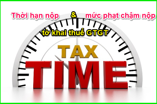 phạt chậm nộp tờ khai thuế